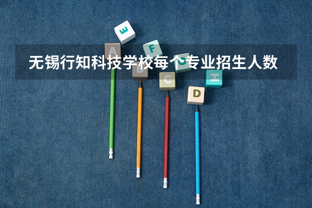  无锡行知科技学校每个专业招生人数是多少