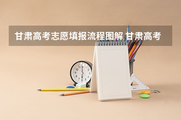 甘肃高考志愿填报流程图解 甘肃高考报名条件