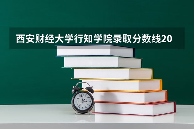 西安财经大学行知学院录取分数线2024年是多少分(附各省录取最低分)