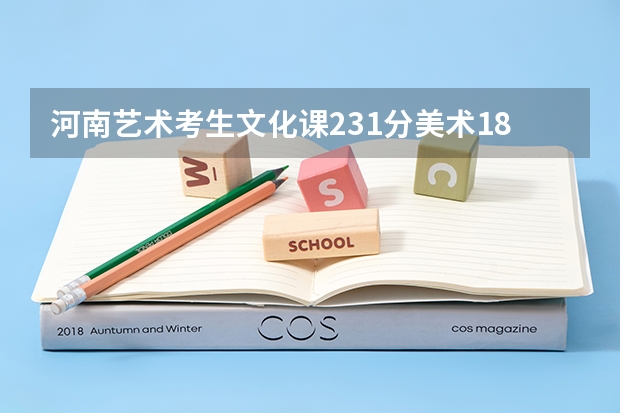 河南艺术考生文化课231分美术188都有哪些二专院校我可以补录进去